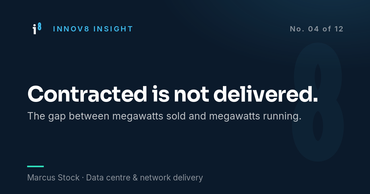 Innov8 Insight. Contracted is not delivered.