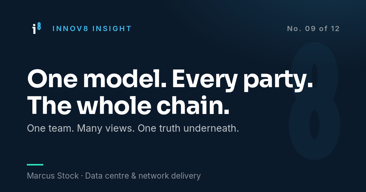 Innov8 Insight. One model, every party, the whole chain.